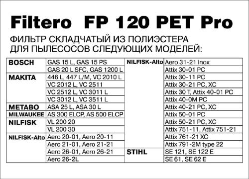 Фильтр для пылесоса Filtero FP 120 PET Pro (Bosch, Makita, Metabo, Nilfisk)