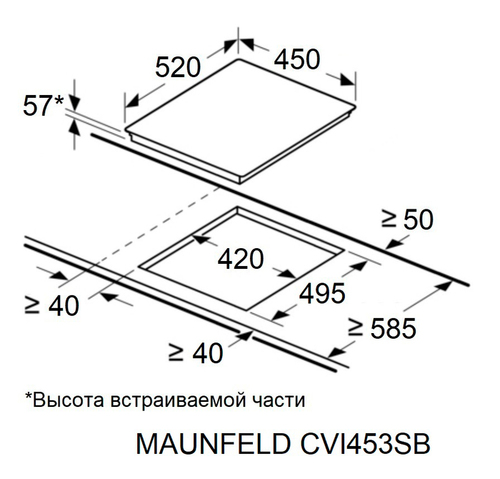 Электрическая варочная панель Maunfeld CVI453SBWH