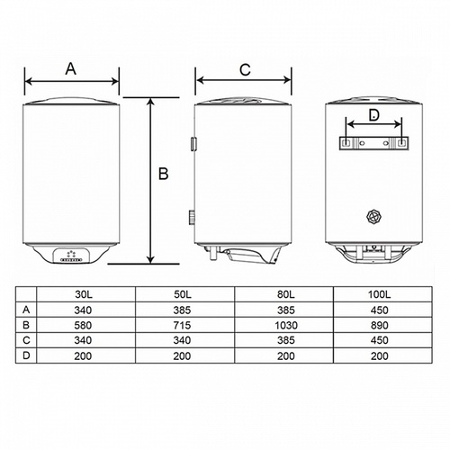 Электрический водонагреватель Timberk SWH RE19 100 V (белый)