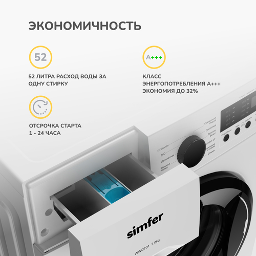 Стиральная машина Simfer WWC701