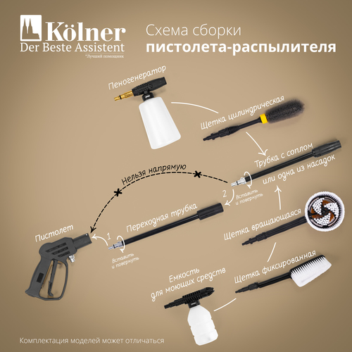 Мойка высокого давления Kolner KHPW 2750 FSPR (140/195 бар)