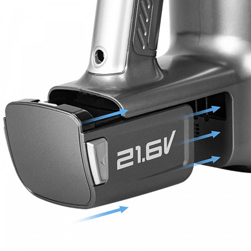 Пылесос Redmond RV-UR380 (голубой)