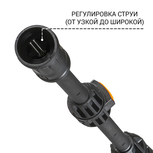 Мойка высокого давления Bort BHR 1600 Compact