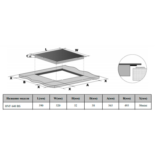 Электрическая варочная панель Weissgauff HI 643 BY